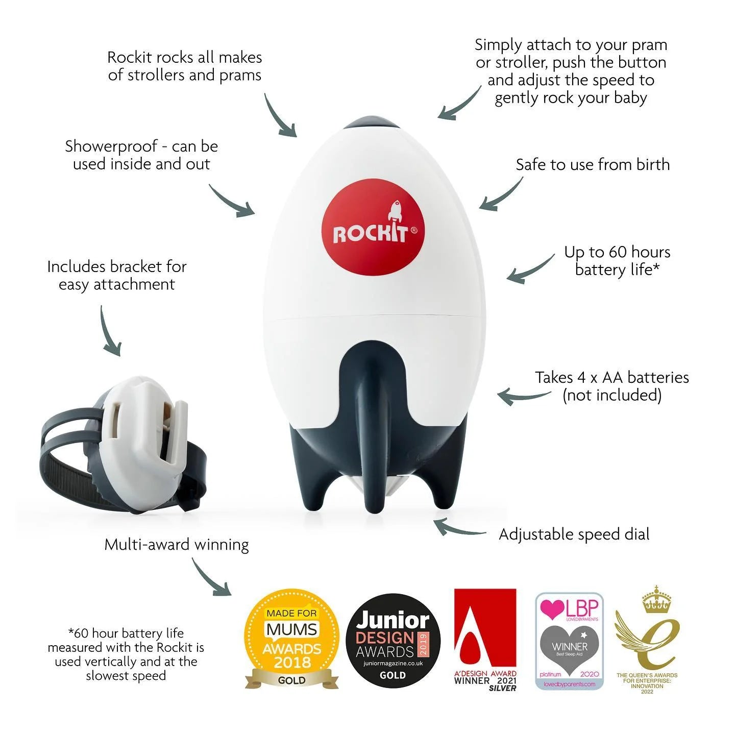 Rockit baby rocker australia hotsell